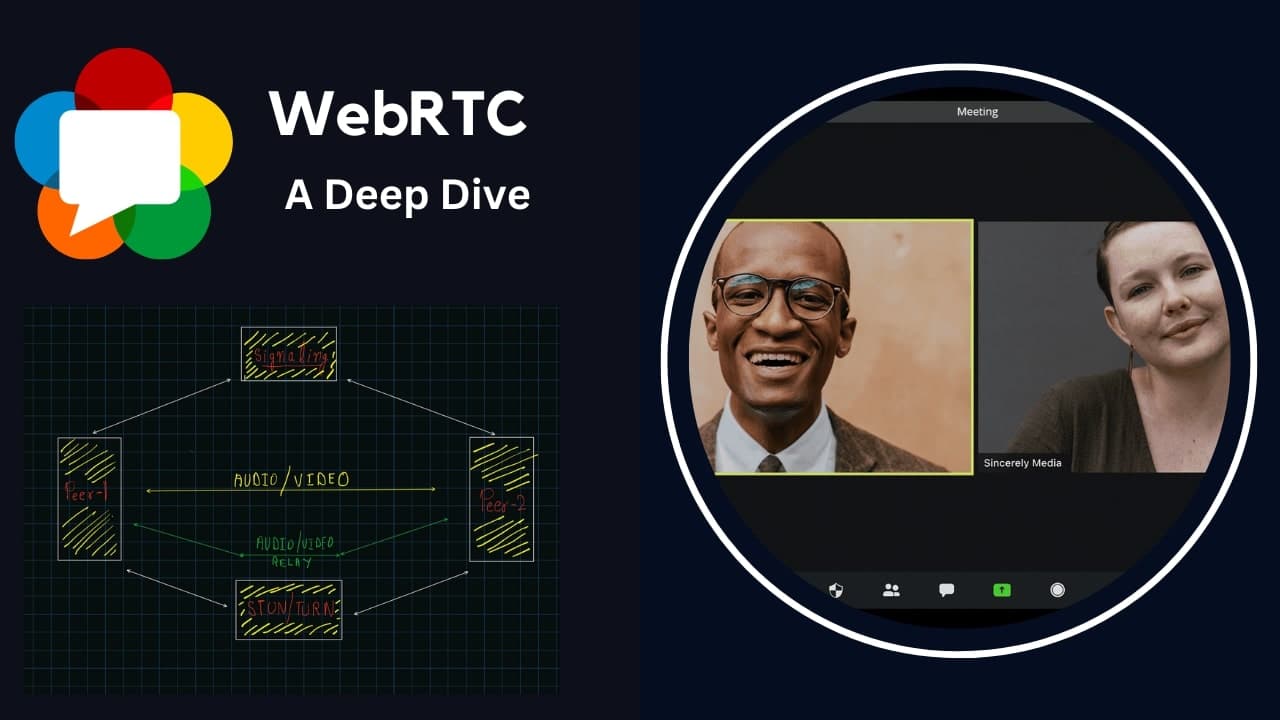 WebRTC – A Deep Dive